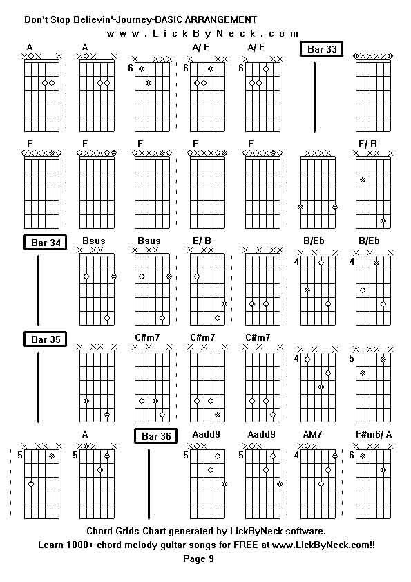 Chord Grids Chart of chord melody fingerstyle guitar song-Don't Stop Believin'-Journey-BASIC ARRANGEMENT,generated by LickByNeck software.